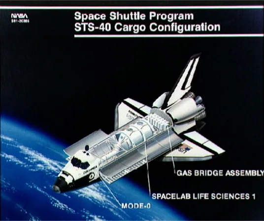 STS-40 Spacelab life Sciences 1 – 2