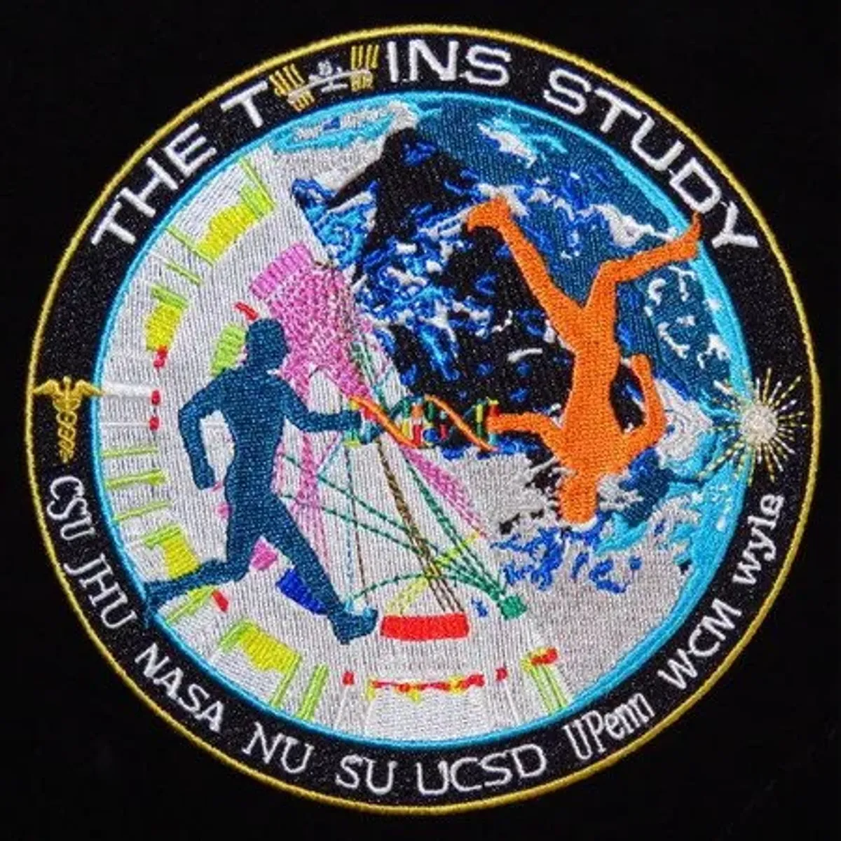 ISS Twin Study