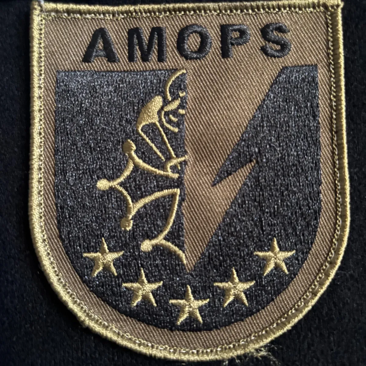 GCP - AMOPS