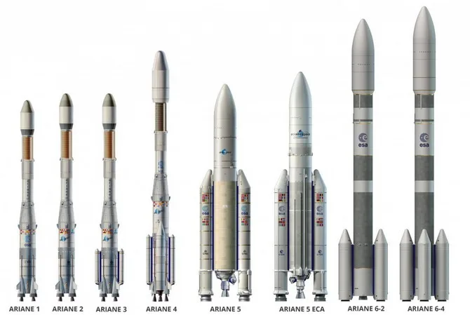 ESA Ariane 6 – 2