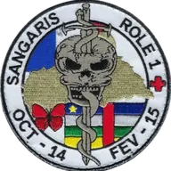 SSA : Role 1 Oct14-Fev15