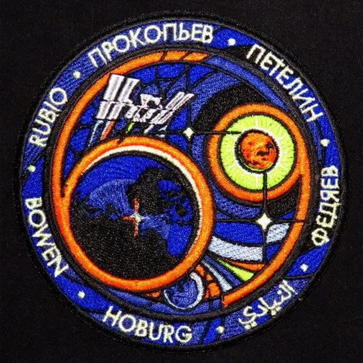 ISS-69 avec noms