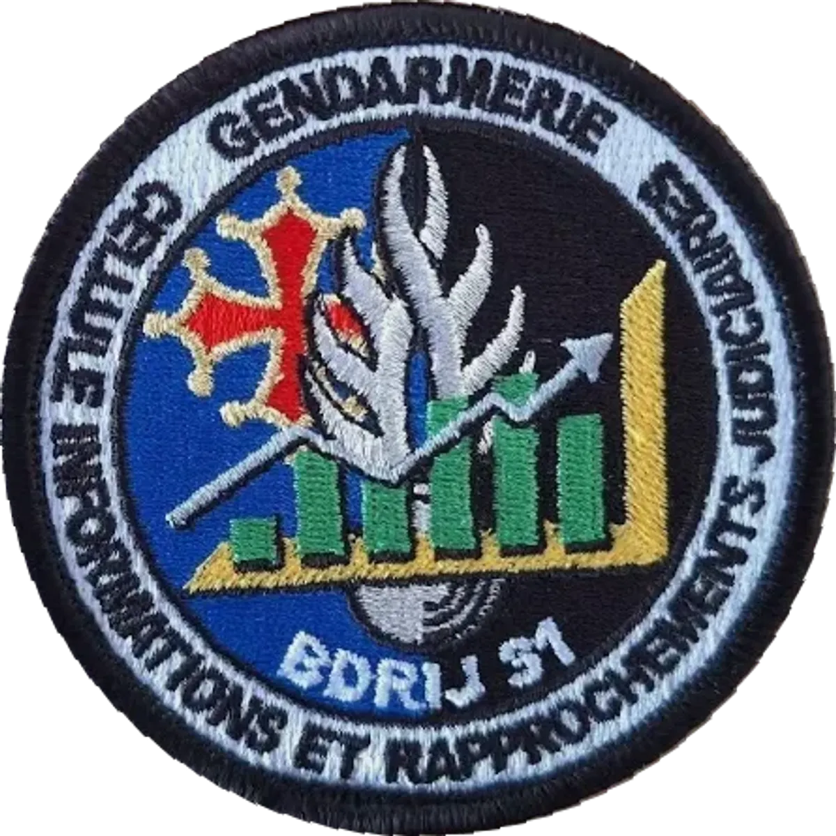 BDRJ 31 Cellule Informations et Rapprochements Judiciaires