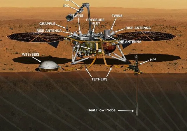 Insight – 2