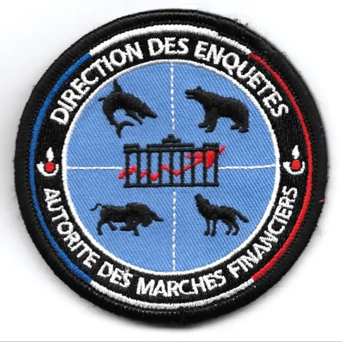DED - Autorité des Marchés Financiers 