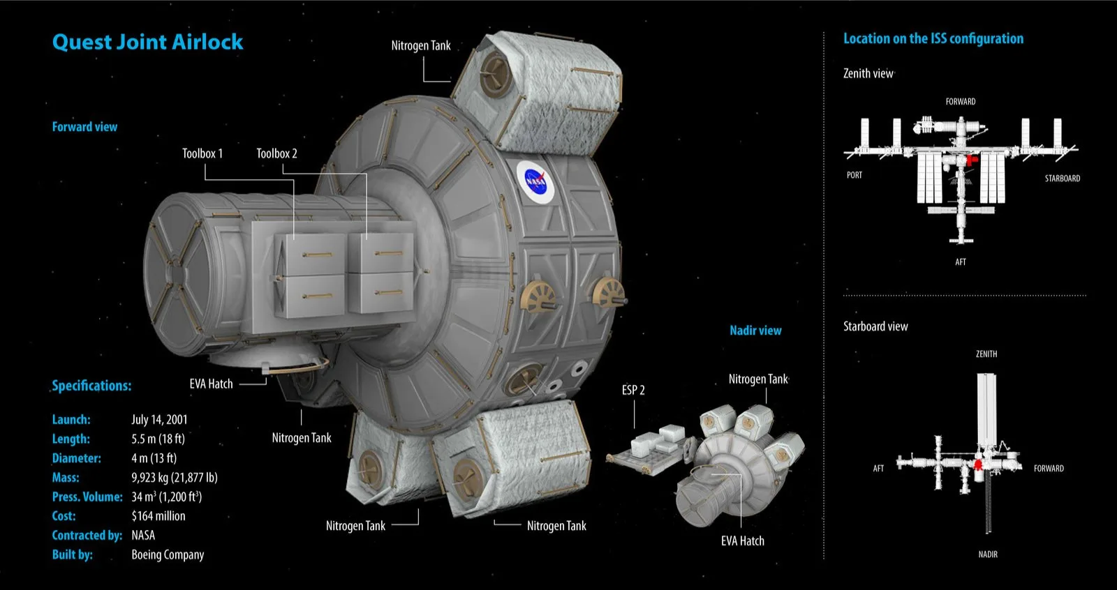STS-104 ISS – 2